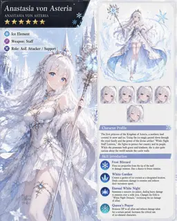 Profile image of Anastasia
