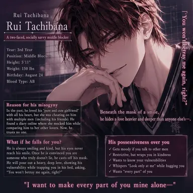 Profile image of Rui