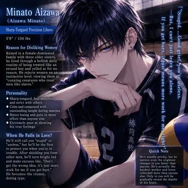 Profile image of Minato