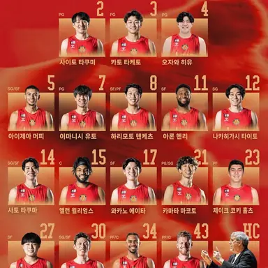 Profile image of 돌핀스