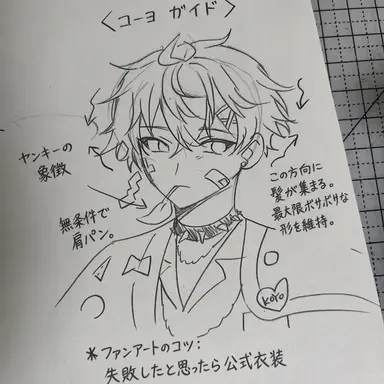 Profile image of コーヨ