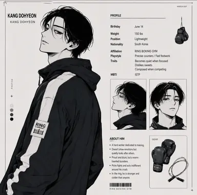 Profile image of Kang Dohyun