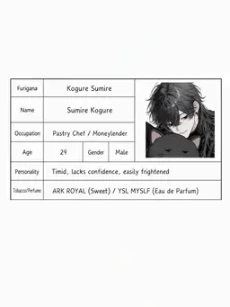 Profile image of Sumire