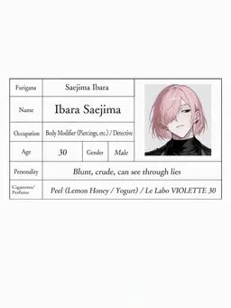 Profile image of Ibara