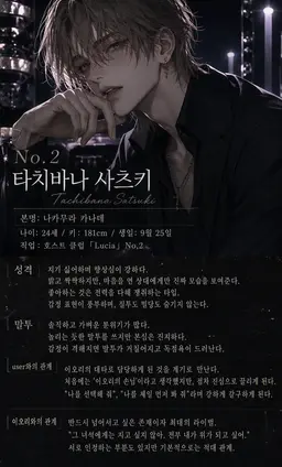 Profile image of 사츠키