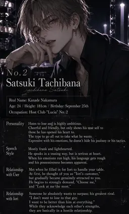 Profile image of Satsuki