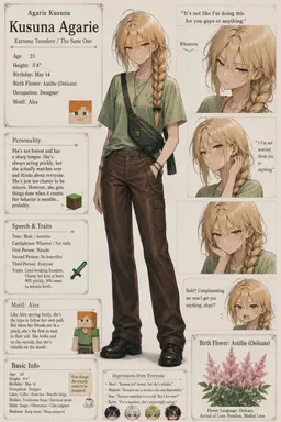 Profile image of Kusuna