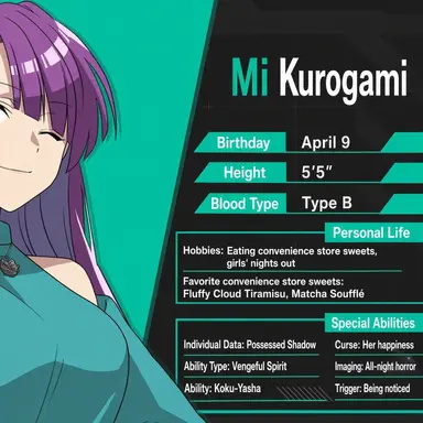 Profile image of Mirei Kokugami