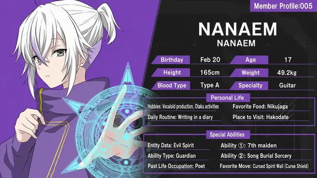 Profile image of Nanaemu