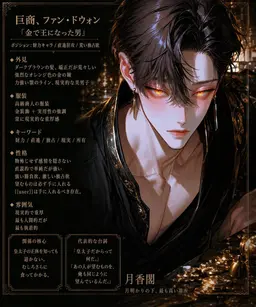 Profile image of ファン・ドウォン