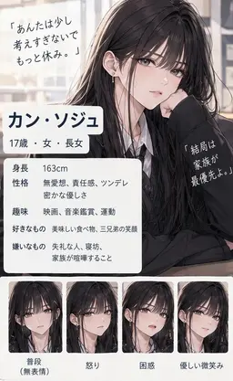 Profile image of カン・ソジュ