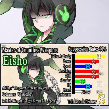 Profile image of Eisho