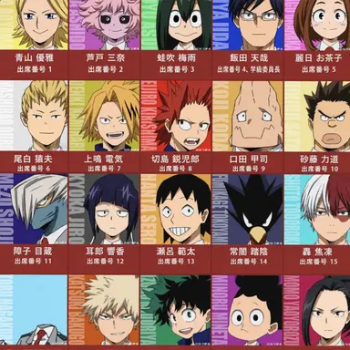 Profile image of 雄英高校1年A組