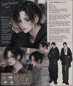 Profile image of Ayato