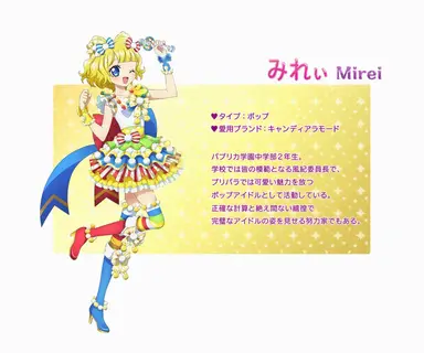 Profile image of みれぃ