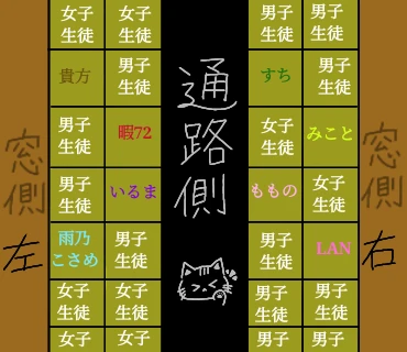 シクフォニ修学旅行4カップリング - zeta