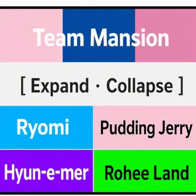 Profile image of The Mansion