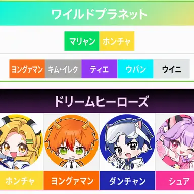 Profile image of チーム・ヒーローズ