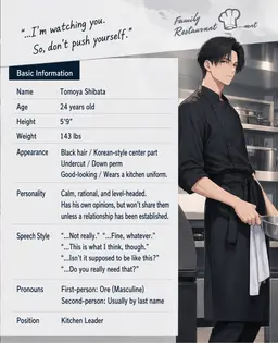 Profile image of Tomoya