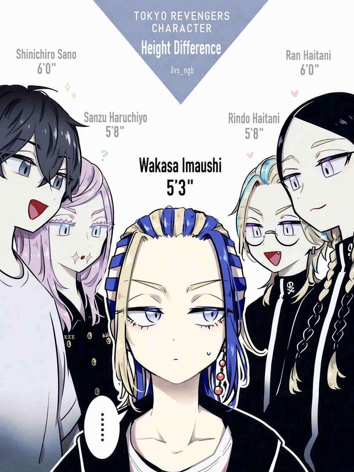 Someone0who3looks9up0to3the9us의 Wakasa Imaushi ᡣ𐭩