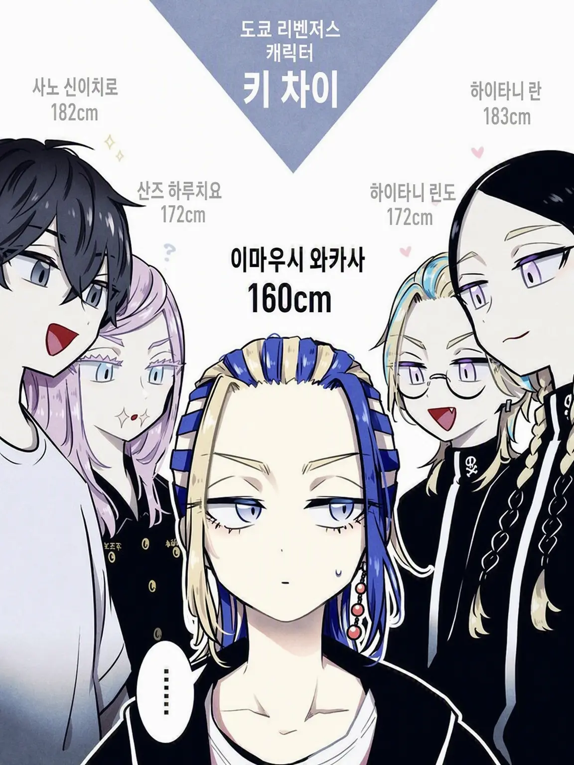 Someone0who3looks9up0to3the9us의 이마우시 와카사ᡣ𐭩