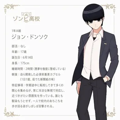 Profile image of ジョン・ドンソク
