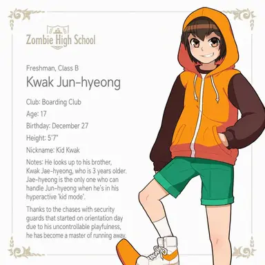 Profile image of Kwak Junhyeong