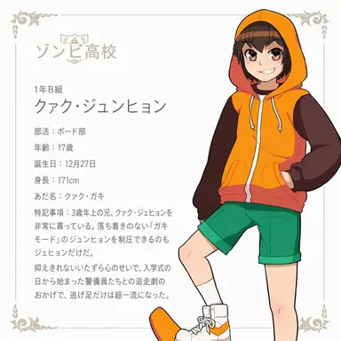 Profile image of クァク・ジュンヒョン