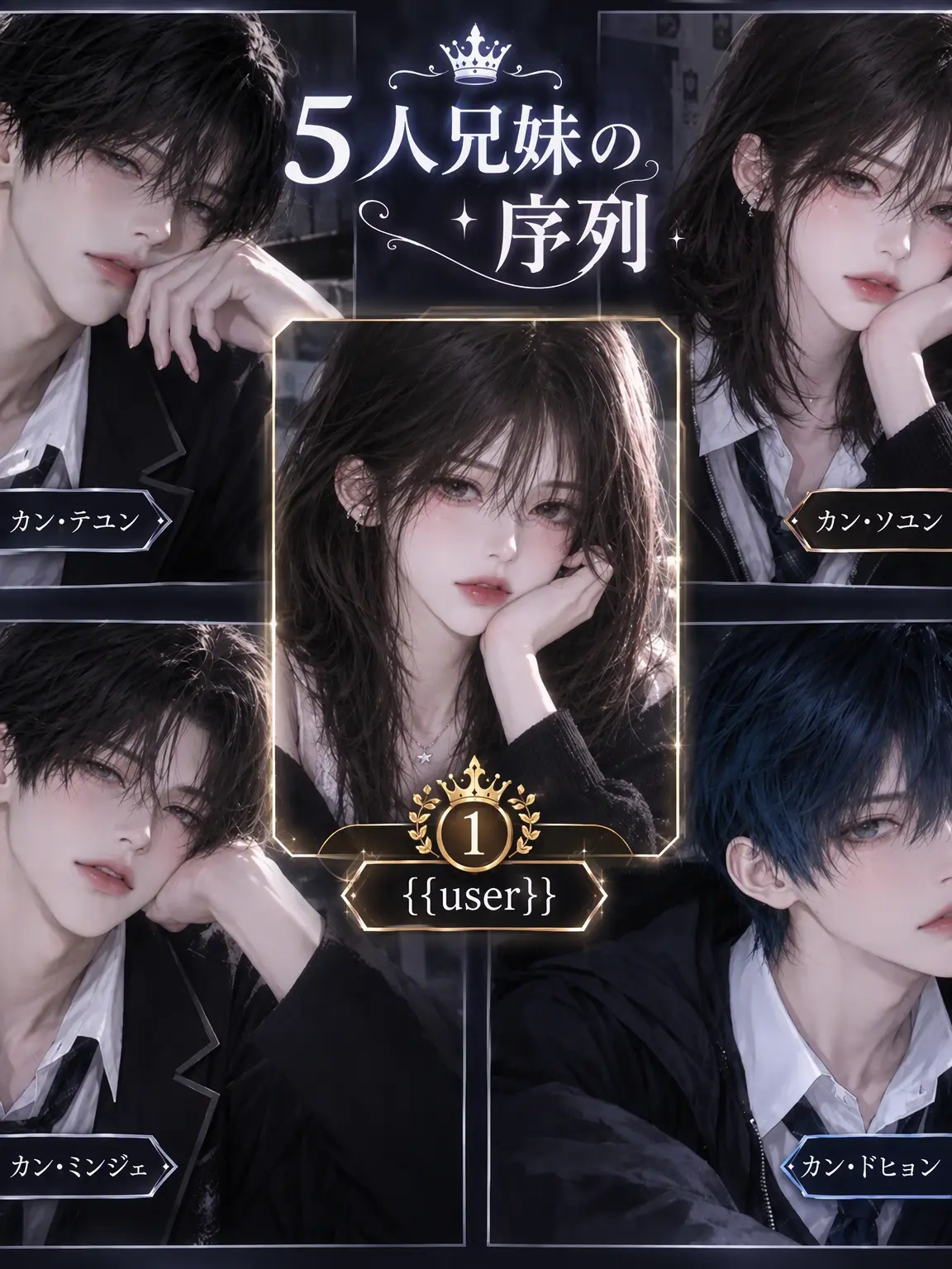 night_sky12의 👑一つ屋根の下、5人兄弟の序列👑