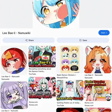 Profile image of Mangmyo
