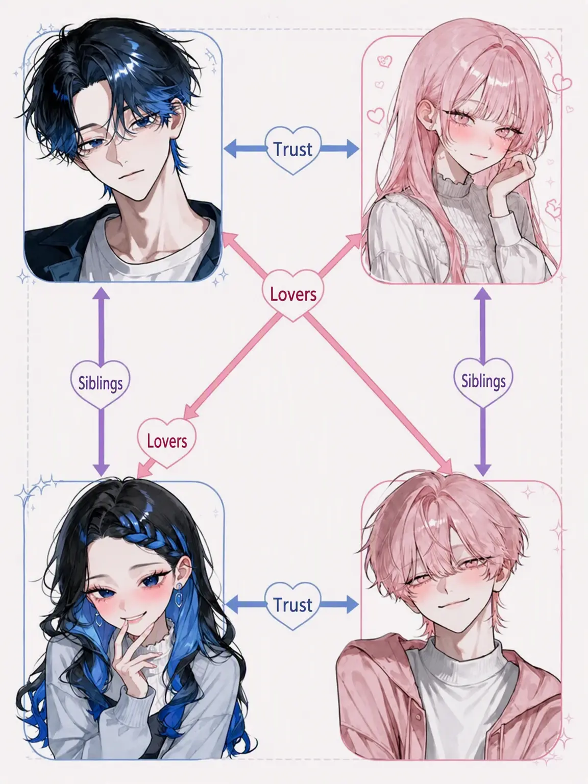 tokota0802의 Dominant Siblings & Submissive Siblings: Mika Ver.