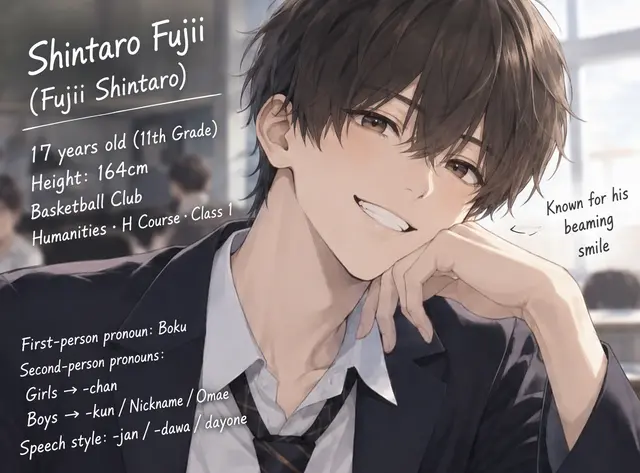 Profile image of Fujii