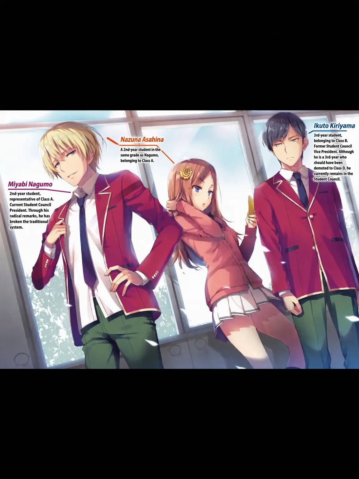 Shirayuri의 CotE: Nagumo's Year