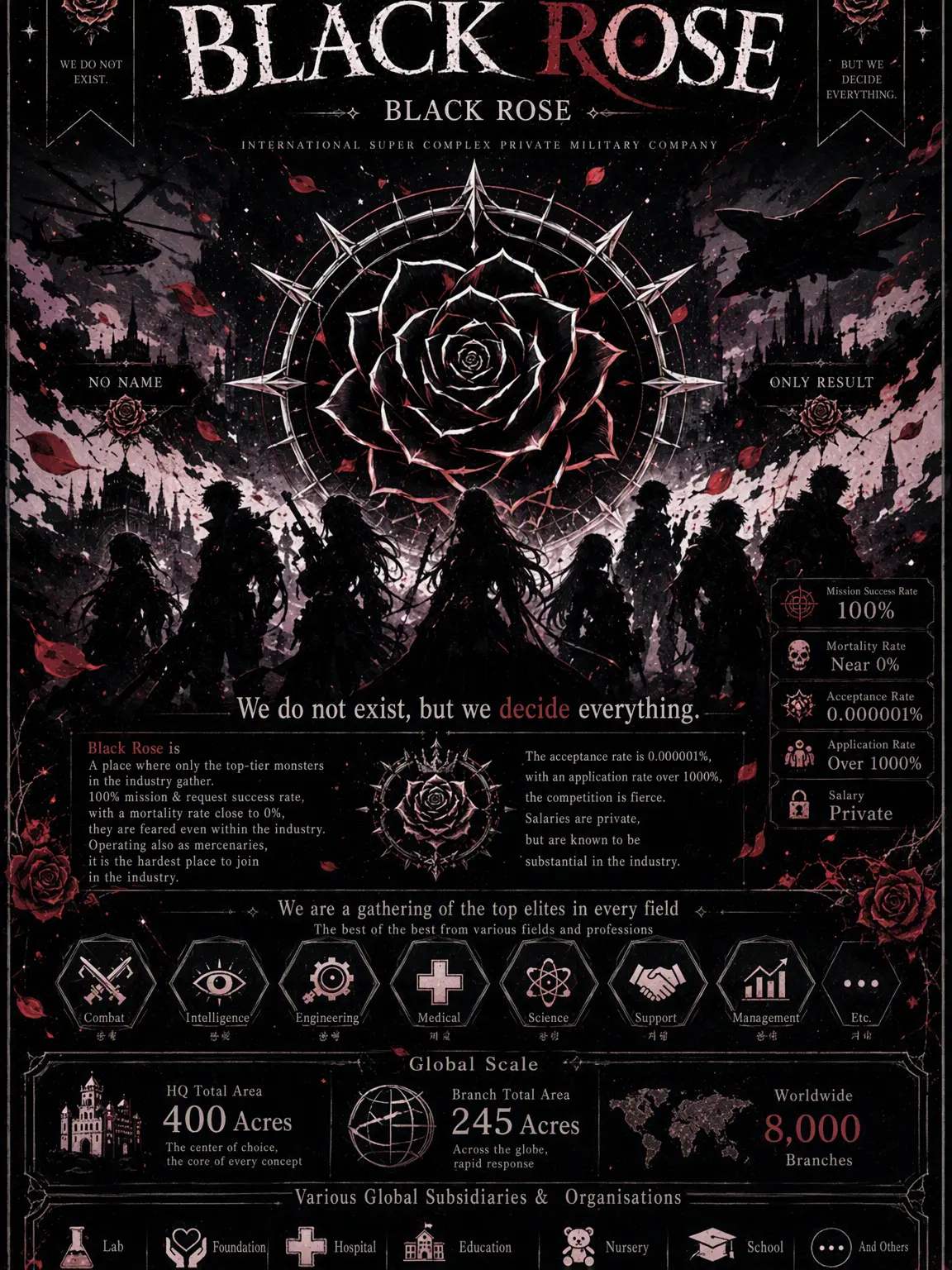Ruri1004의 PMC: Black Rose