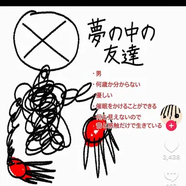 Profile image of 夢の中の友達