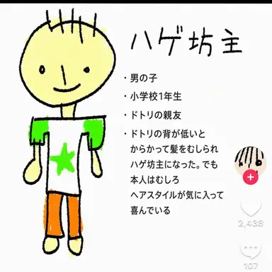 Profile image of パクパギ