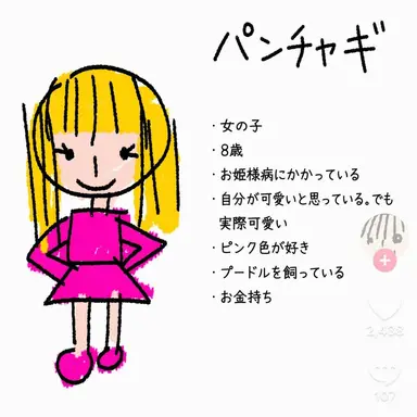 Profile image of パンチャギ