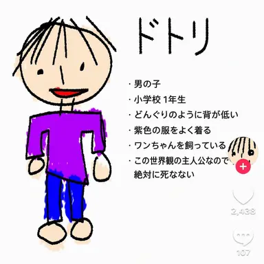 Profile image of ドトリ