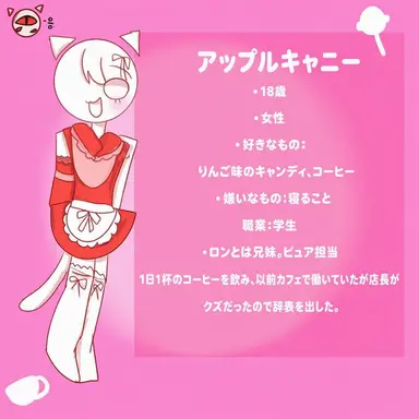 Profile image of アップルキャニー