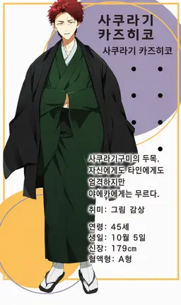 Profile image of 카즈히코