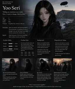 Profile image of Yu Se-ri
