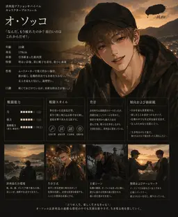 Profile image of オ・ソクホ