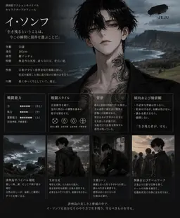 Profile image of イ・ソンフ