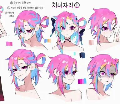 Profile image of 처녀자리