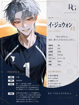 Profile image of イ・ジュウォン