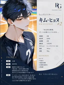 Profile image of キム-ヒョヌ