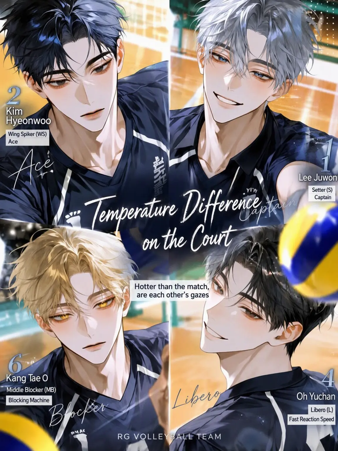 Rhys_Gray의 ✧ Temperature on the Court