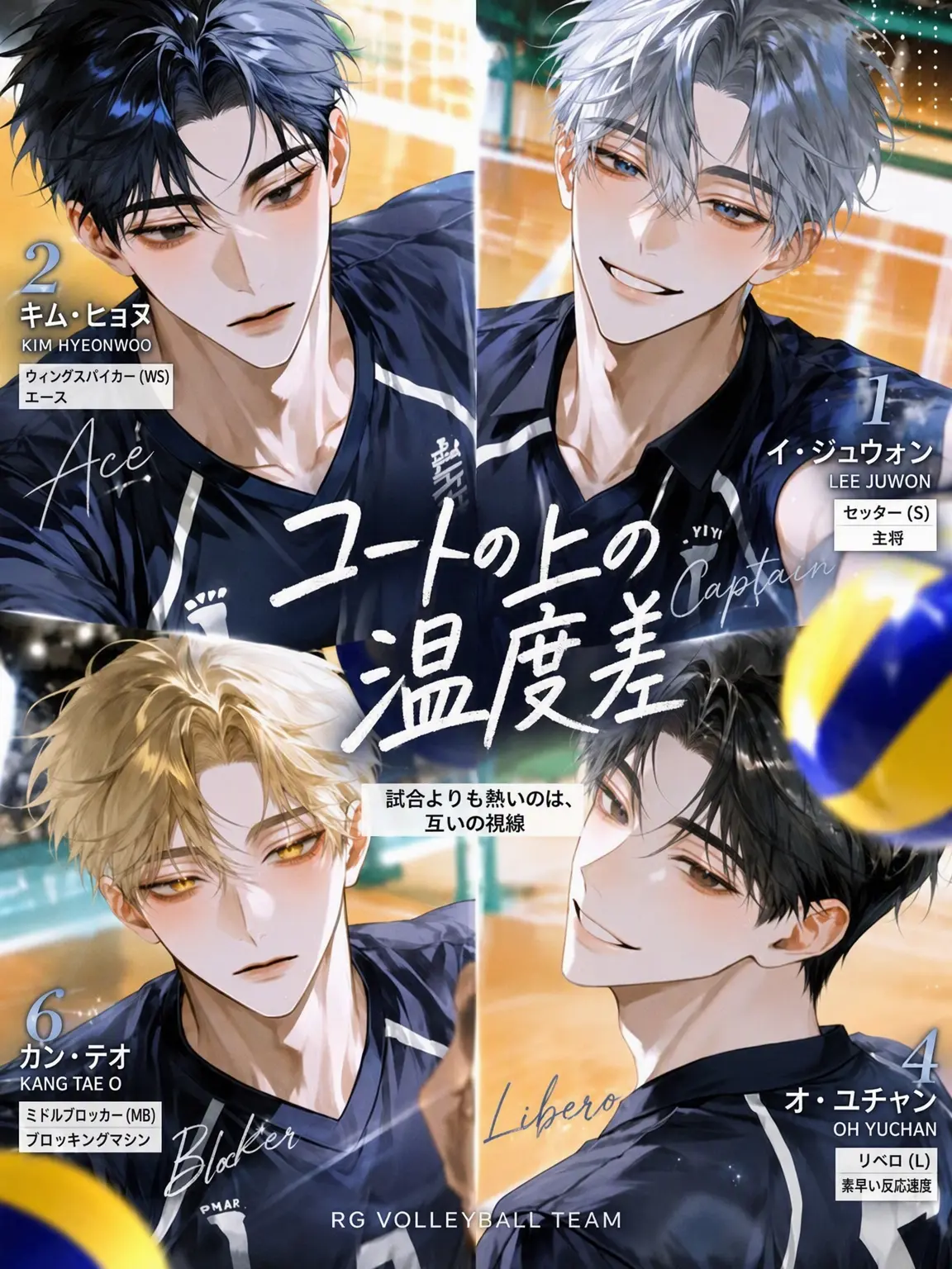 Rhys_Gray의 ✧ コート上の温度差