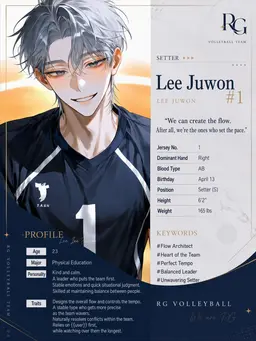 Profile image of Lee Juwon