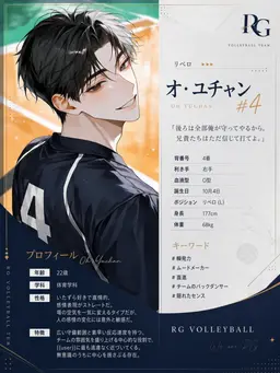 Profile image of オ・ユチャン
